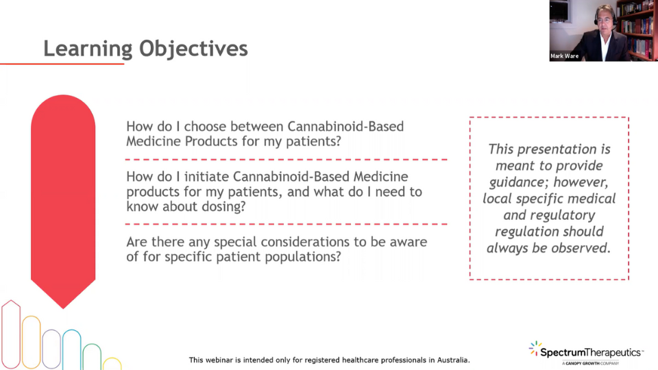 Cannabinoid-Based Medicine Options and Administration