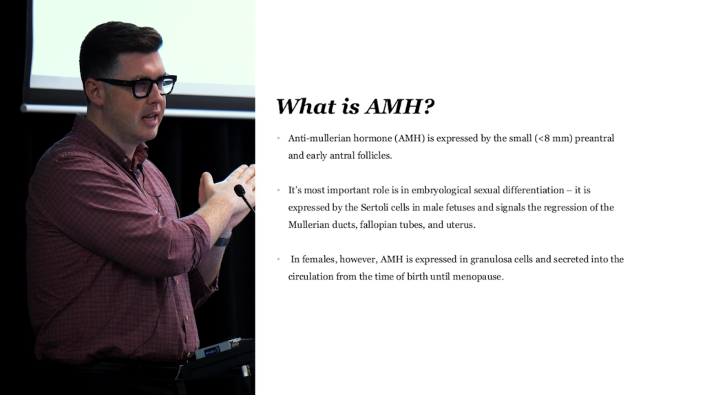Ordering Anti-mullerian hormone (AMH) is easy, explaining it is hard