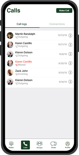 Secure and Confidential Communication: